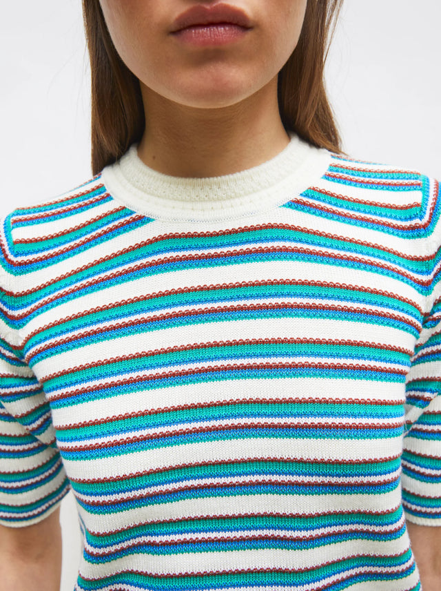 tops <em>discover</em> Molli